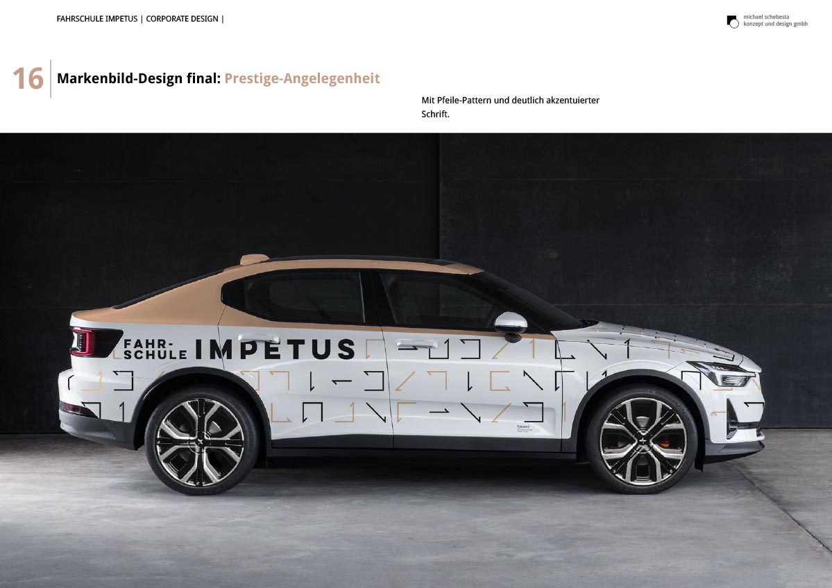 Impetus Strategiechart