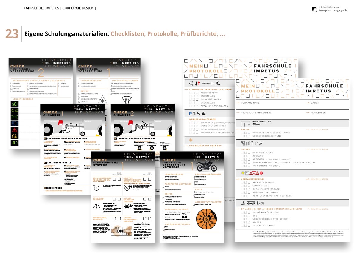 Impetus Strategiechart