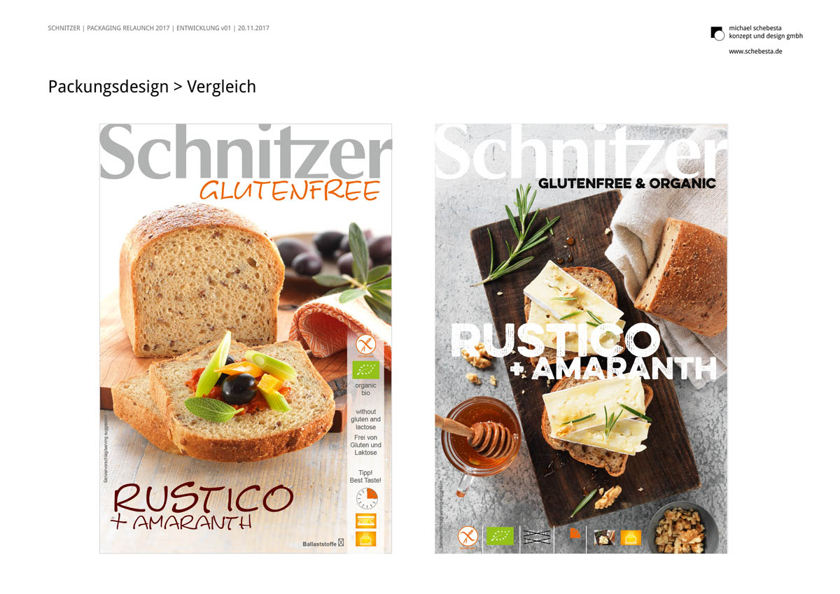 Schnitzer Packungen